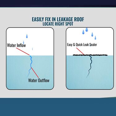 Easy & Quick Leak Sealer Spray