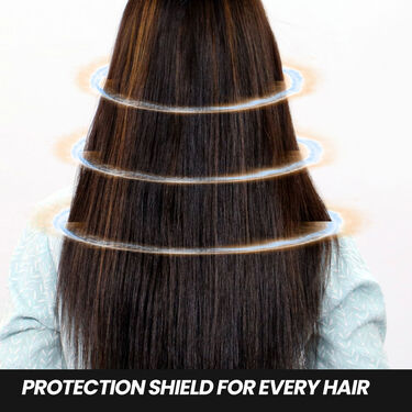 Heat Protecting Serum with Free Hair Straightener