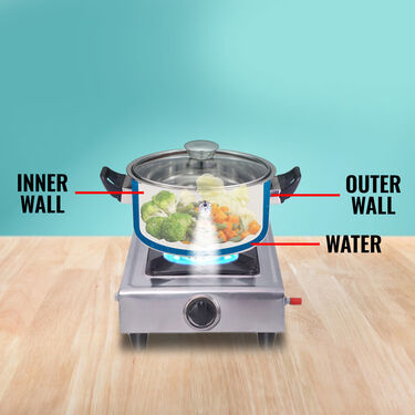 Multi Utility No Burn Cooking Pot + Free Stainless Steel Serving Spoon (1GLMB2)