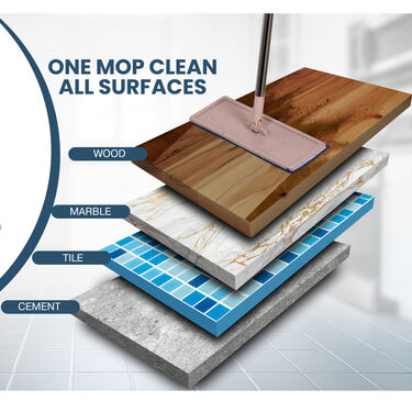 Twin Bucket Flat Microfiber Mop + Free Floor Cleaner