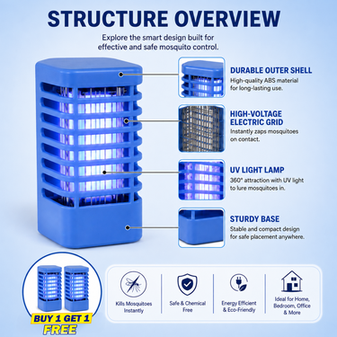 Powerful Electric Mosquito Killer Night Lamp - BOGO_OD