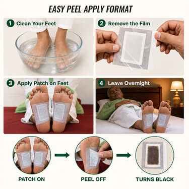 Detox Foot Patch With Activated Charcoal Extract Pack of 50 (DTXC50)
