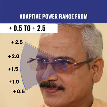 Bifocal Adaptive Power Reading Glasses - Buy 1 Get 2 FREE (3BCORG9)